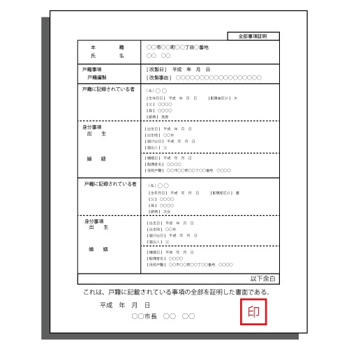 シンママは離婚後に新しい戸籍ができるまで児童扶養手当は申請できない！