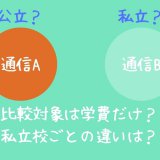 通信制高校比較
